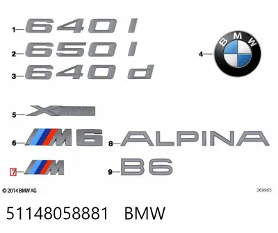 Emblema de capó BMW 51148058881