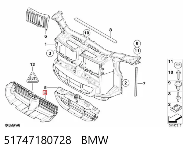 Persiana del radiador 51747180728 BMW