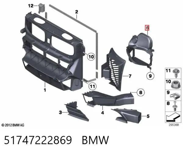 Deflector de aire del radiador 51747222869 BMW