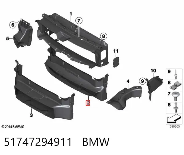 Deflector de aire inferior del radiador 51747294911 BMW