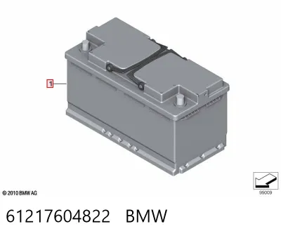 Batería de arranque BMW 61217604822