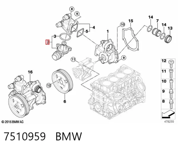 Termostato 7510959 BMW