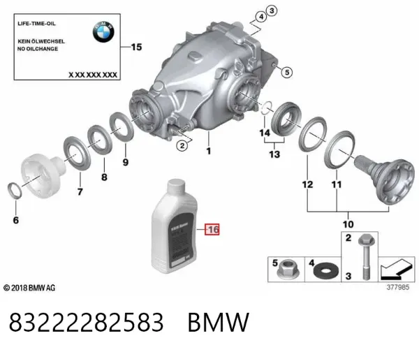 Aceite caja de cambios 83222282583 BMW