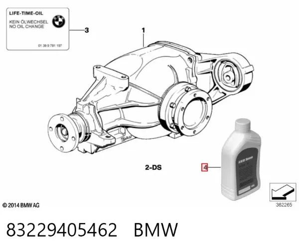 Aceite caja de cambios 83229405462 BMW