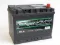 0185756804 Gigawatt