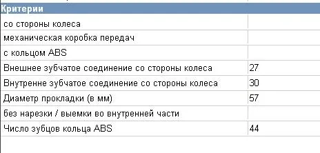 772013230 FAG