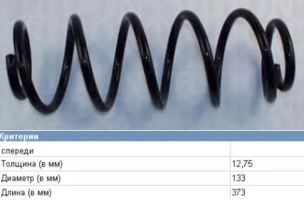 Muelle de suspensión eje delantero Audi A4 8D2
