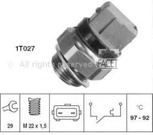 75145 Facet