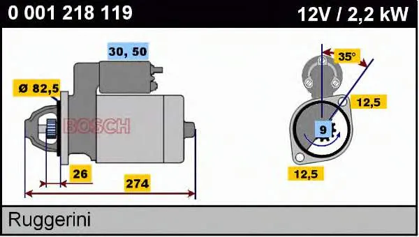 Motor de arranque 0001218119 Bosch