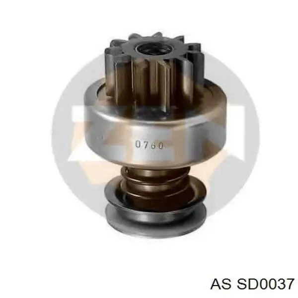 Bendix 71320000 Profit