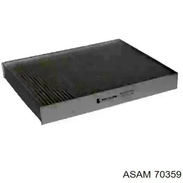 FC1931 Bremsi