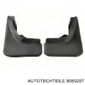 Guardabarros delanteros Renault Kangoo KW0, KW1
