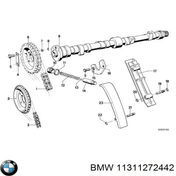 Árboles de levas 11311272442 BMW