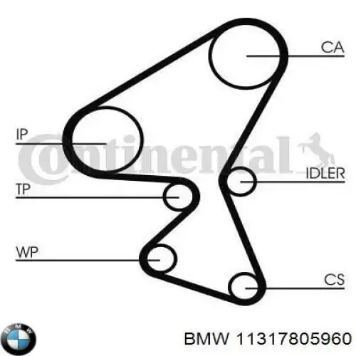 Rodillo, cadena de distribución Volvo S80 2 AS, AR