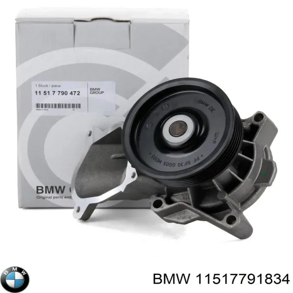 BMW 1 E81, E87