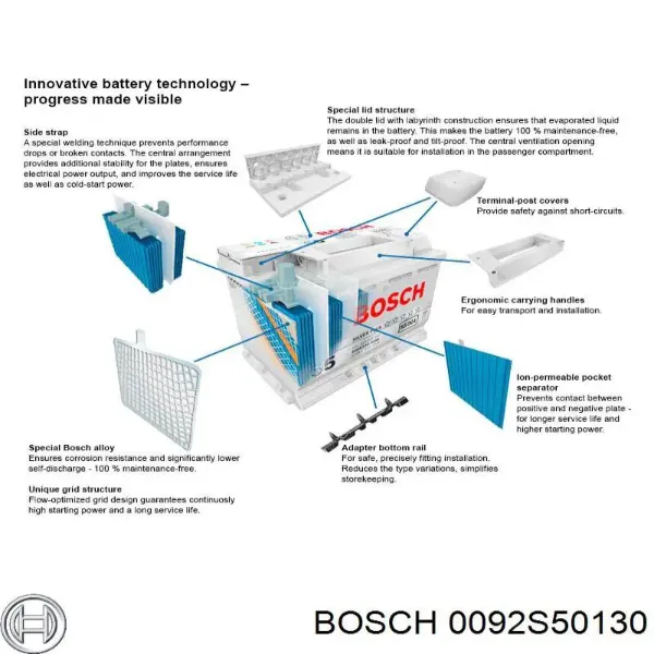 V99170020 Vemo