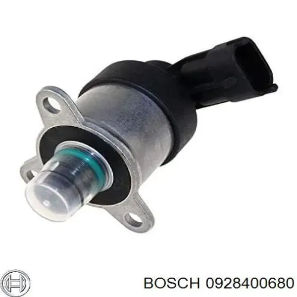 Válvula reguladora de presión del sistema common rail 0928400680 Bosch