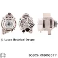 Alternador Honda Civic AL, AJ, AG, AH
