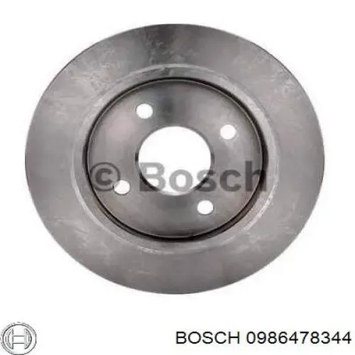 BS0986478344 Polcar