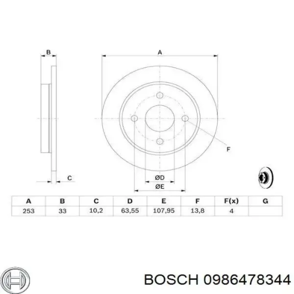 BS0986478344 Polcar