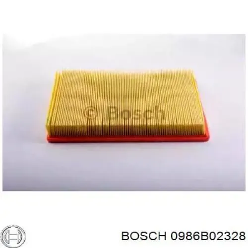 Opel Corsa F08, F68