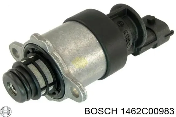 Válvula reguladora de presión del sistema common rail 1462C00983 Bosch