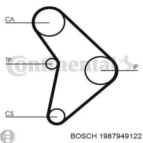 Correa distribucion Mazda 323 3 BF