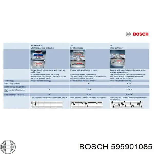 V99170020 Vemo