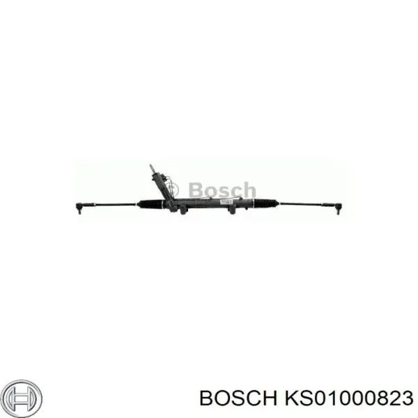SS1134 DP Group