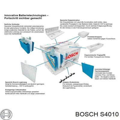 Batería de arranque BOSCH S4010