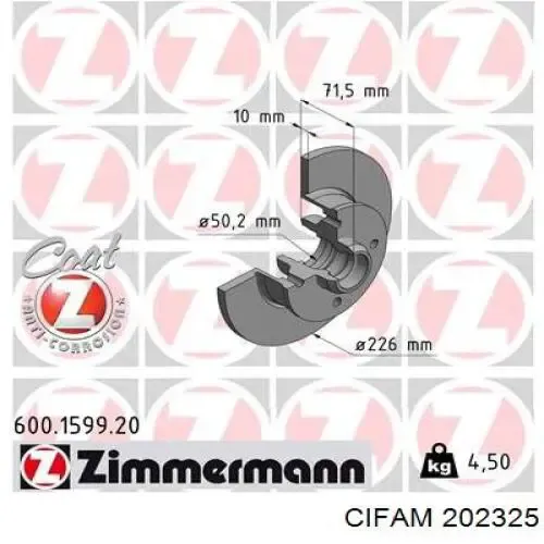 Cilindro principal de freno Fiat Scudo 220P