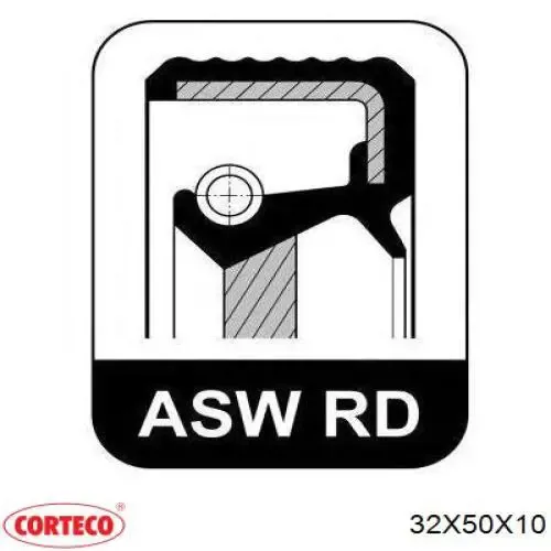 Anillo retén de semieje, eje delantero, derecho Fiat Ducato 2 230L