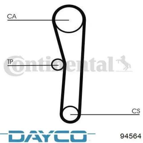 Correa distribución 94564 Dayco