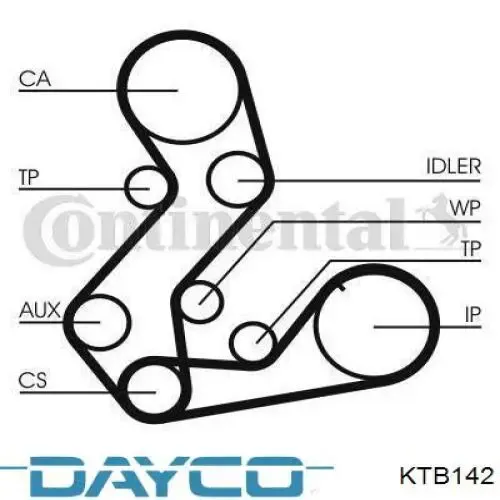 Kit de distribución KTB142 Dayco