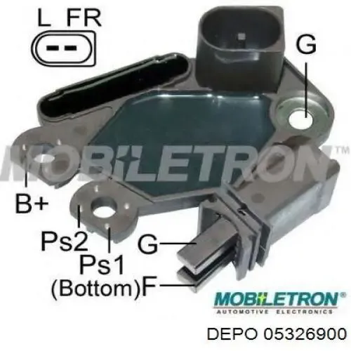 Luz matricula 05350905LED Depo/Loro/Abakus