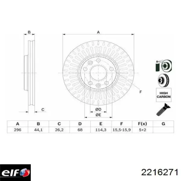 15F6C5 Castrol