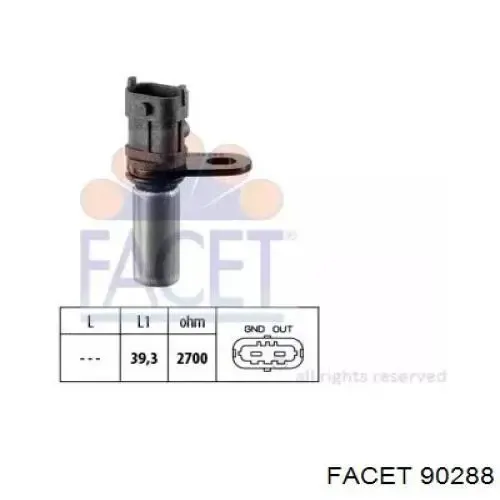 Opel Astra F69