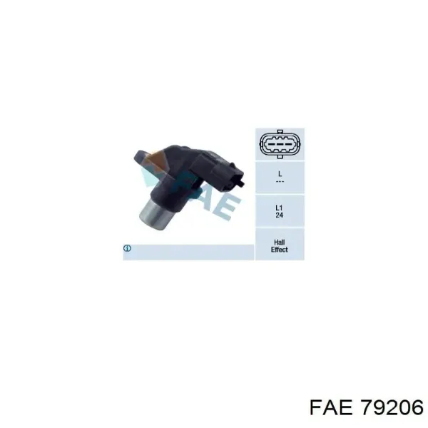 79206 FAE