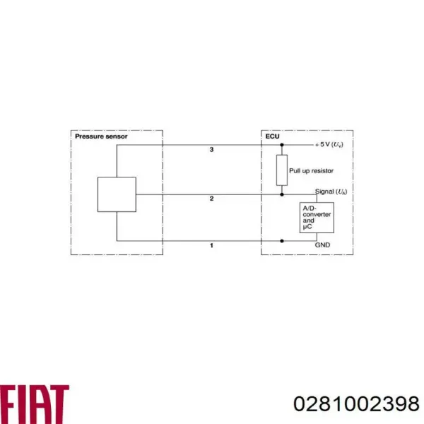 Sensor de presión de combustible Opel Astra F69