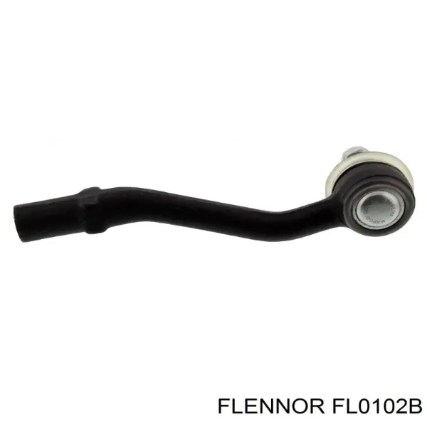 SKTE0280195 Market (OEM)