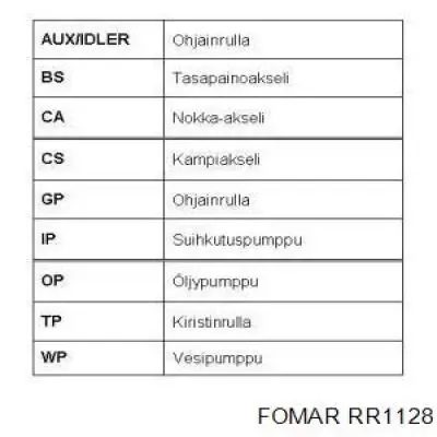 HX574RU29 SUN