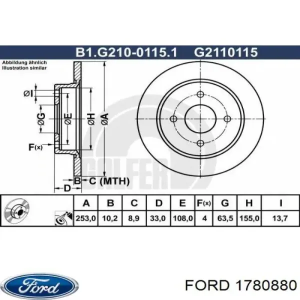 BS0986478344 Polcar