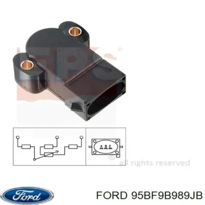 Sensor, posición mariposa FORD 95BF9B989JB