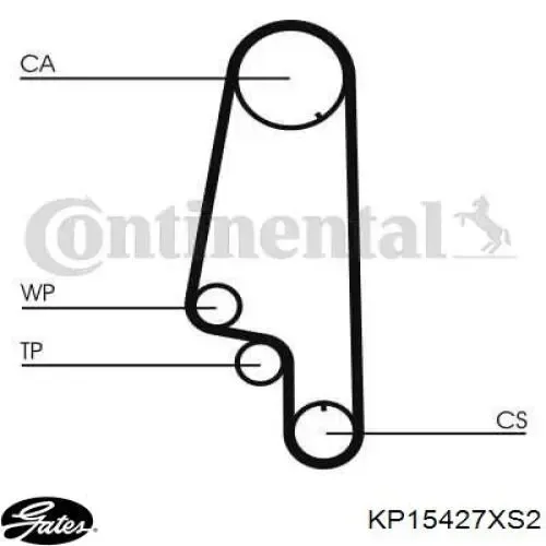 Kit de distribución 530016630 LUK