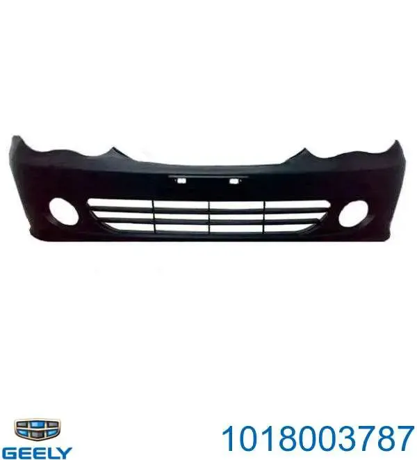 Paragolpes Geely CK II