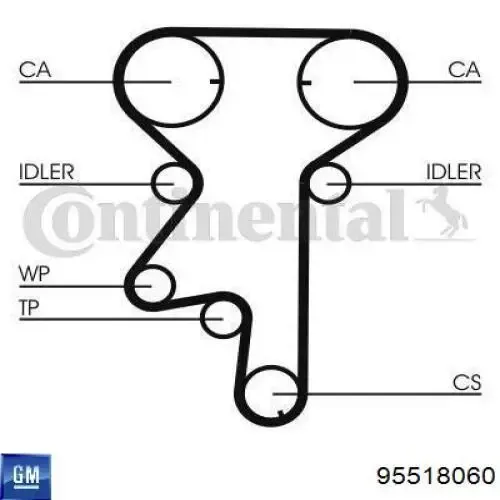 Kit correa de distribución Opel Astra F69