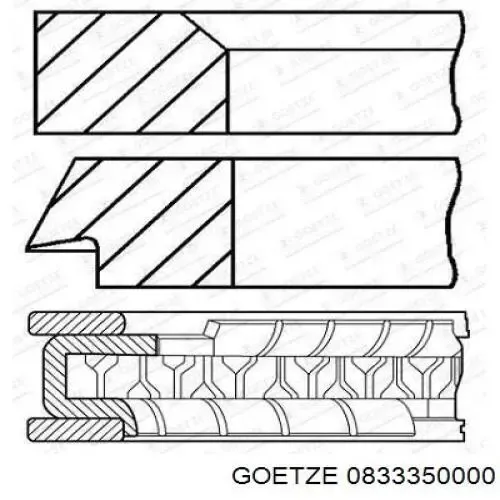 Aros de pistón para 1 cilindro, STD 0833350000 Goetze