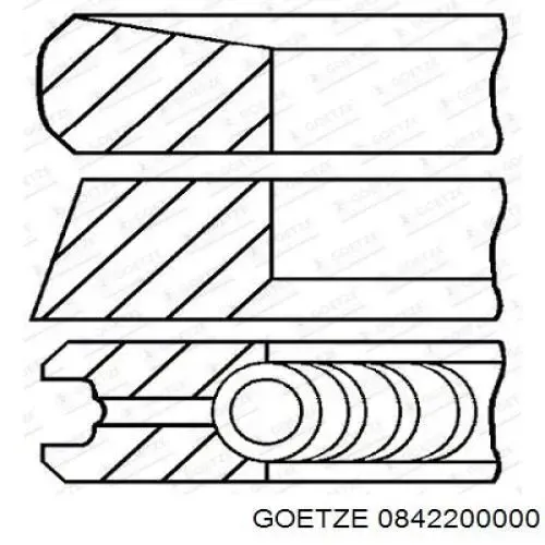 Aros de pistón para 1 cilindro, STD 0842200000 Goetze