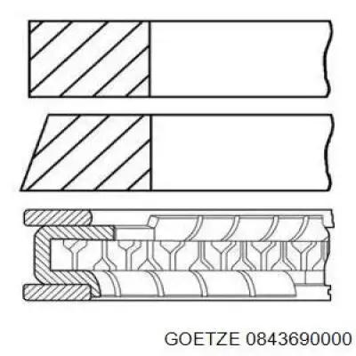 Aros de pistón para 1 cilindro, STD 0843690000 Goetze