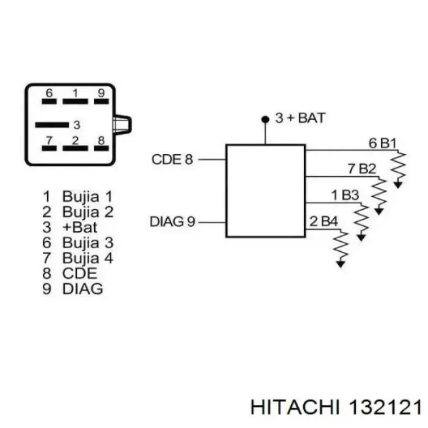Relé de bujía de precalentamiento Renault Trafic 2 FL